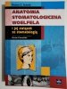 ANATOMIA STOMATOLOGICZNA WOELFELA